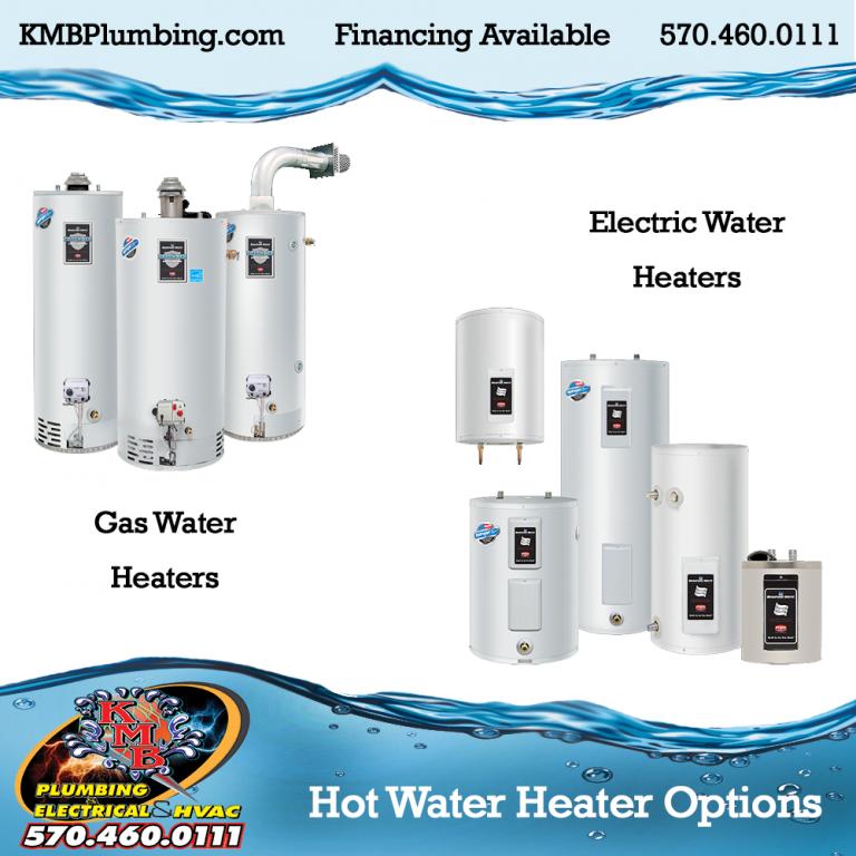 Hot water heater signs