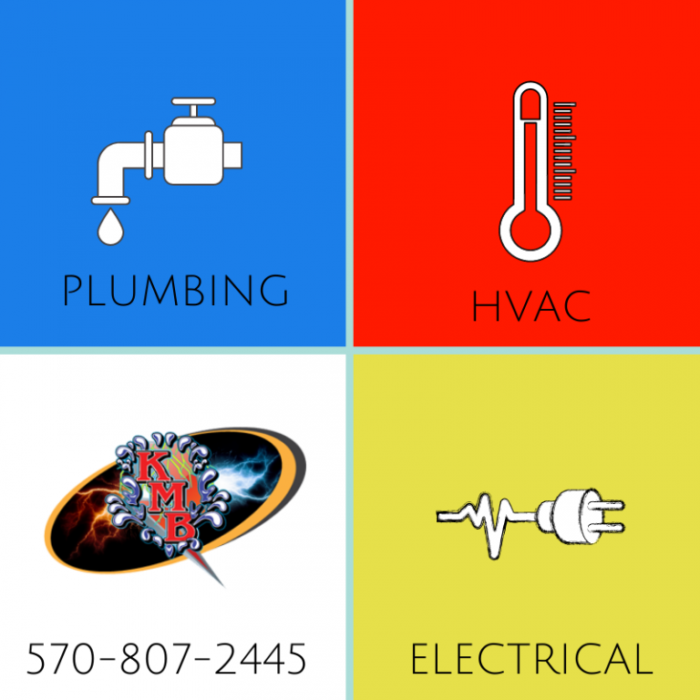 The only HVAC, Plumbing, Electric number you need